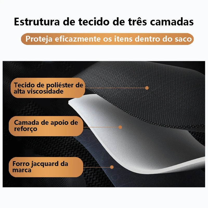 Mochila Masculina de Viagem Expansível USB Integrado
