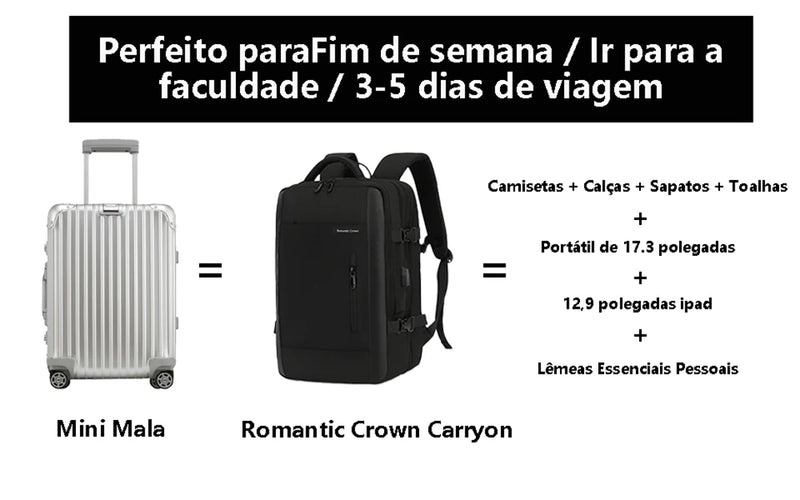 Mochila Masculina de Viagem Expansível USB Integrado
