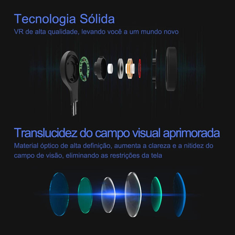 Óculos de Realidade Virtual com Fone de Ouvido e Controlador para Jogos e Filmes